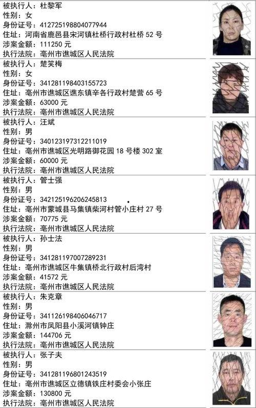 新闻爆料失踪人名单公布,紧急寻人行动全面展开